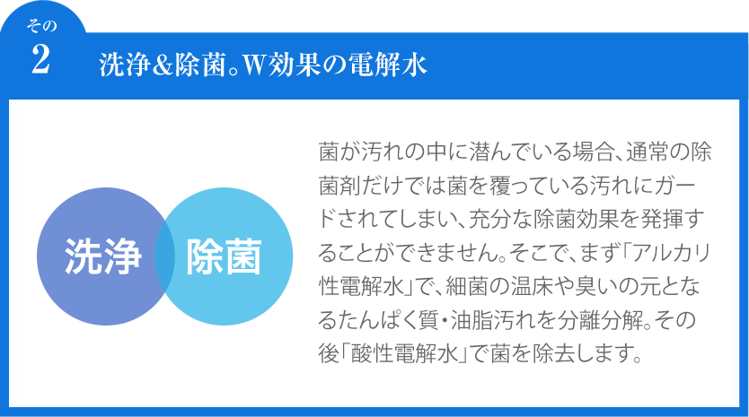 【その2】洗浄＆除菌。W効果の電解水