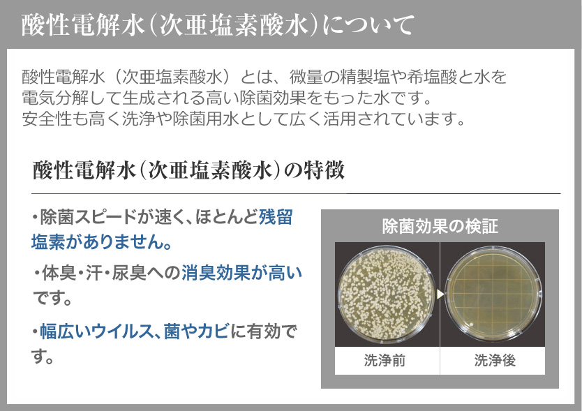 酸性電解水（次亜塩素酸水）について